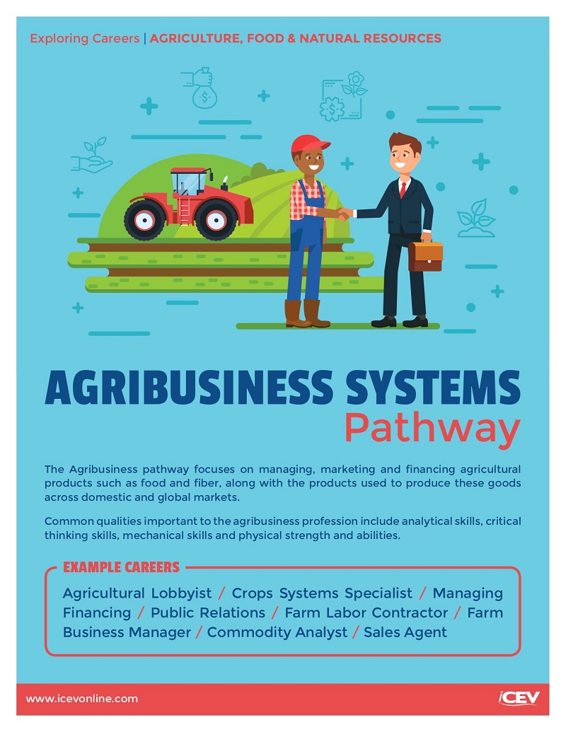 Exploring_Careers_Agriculture_Food_Natural_Resources_Posters_web_page-0001